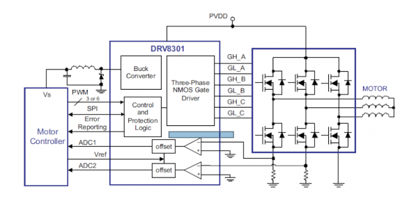 Click vào ảnh để xem ảnh lớn hơn. 

Name:	3-phase-brushless-motor-1315578640_600_309.png 
Views:	128 
Size:	92.4 KB 
ID:	11316