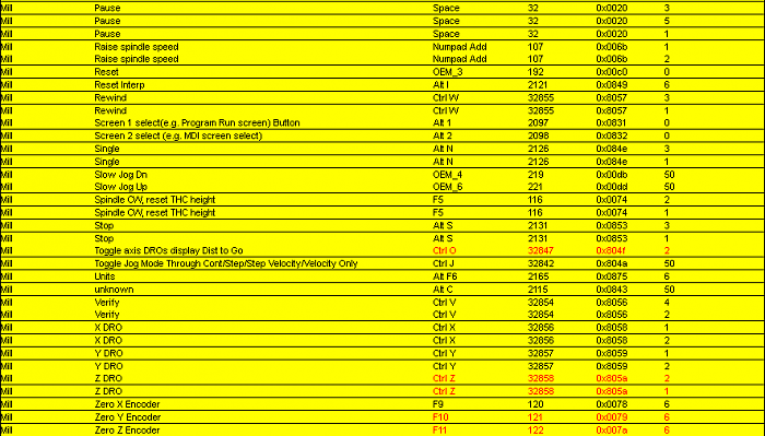 Click vào ảnh để xem ảnh lớn hơn. 

Name:	3_zps4a57372b.png 
Views:	5 
Size:	15.3 KB 
ID:	1134