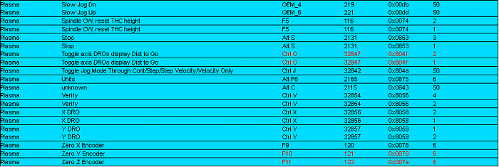 Click vào ảnh để xem ảnh lớn hơn. 

Name:	5_zps04dc7e3c.png 
Views:	2 
Size:	10.4 KB 
ID:	1136