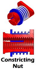 Click vào ảnh để xem ảnh lớn hơn. 

Name:	acme-constricting-nut.jpg 
Views:	246 
Size:	8.6 KB 
ID:	1471