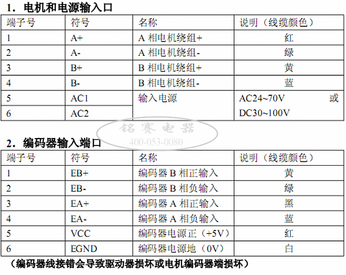 Click vào ảnh để xem ảnh lớn hơn. 

Name:	TB2.HBfbVXXXXbBXXXXXXXXXXXX-323826655.png 
Views:	0 
Size:	323.9 KB 
ID:	14813