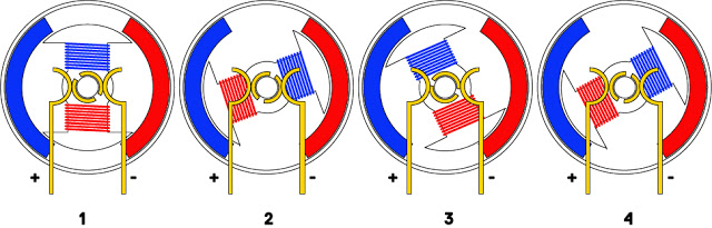 Click vào ảnh để xem ảnh lớn hơn. 

Name:	B_Rotation.jpg 
Views:	142 
Size:	66.2 KB 
ID:	15660