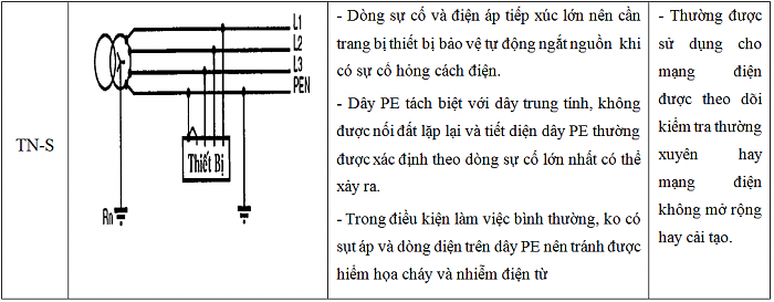 Click vào ảnh để xem ảnh lớn hơn. 

Name:	51.png 
Views:	1 
Size:	52.7 KB 
ID:	15973