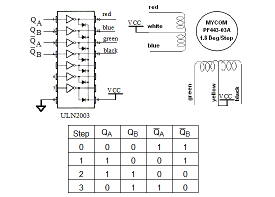 Click vào ảnh để xem ảnh lớn hơn. 

Name:	stepper-motor.png 
Views:	82 
Size:	21.9 KB 
ID:	16535