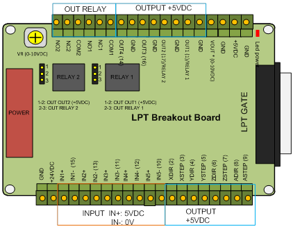 Click vào ảnh để xem ảnh lớn hơn. 

Name:	so do board dem mach3.png 
Views:	67 
Size:	35.1 KB 
ID:	16606