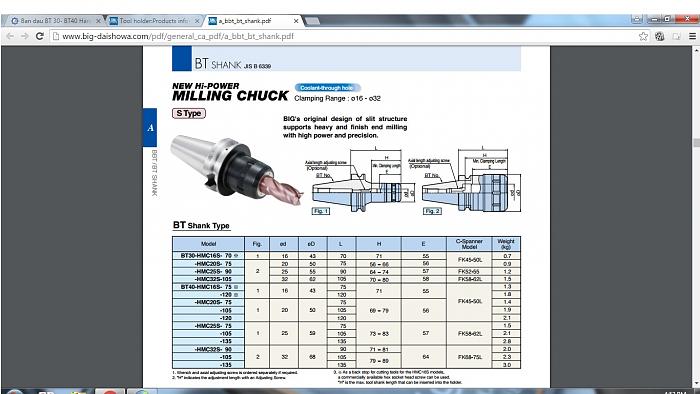 Click vào ảnh để xem ảnh lớn hơn. 

Name:	fmc20 bt40.jpg 
Views:	5 
Size:	217.4 KB 
ID:	17695