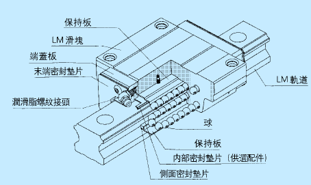 Click vào ảnh để xem ảnh lớn hơn. 

Name:	hsr1.gif 
Views:	374 
Size:	14.7 KB 
ID:	1886