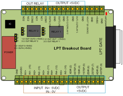 Click vào ảnh để xem ảnh lớn hơn. 

Name:	So do board dem Mach3 Analog.png 
Views:	221 
Size:	35.4 KB 
ID:	1956