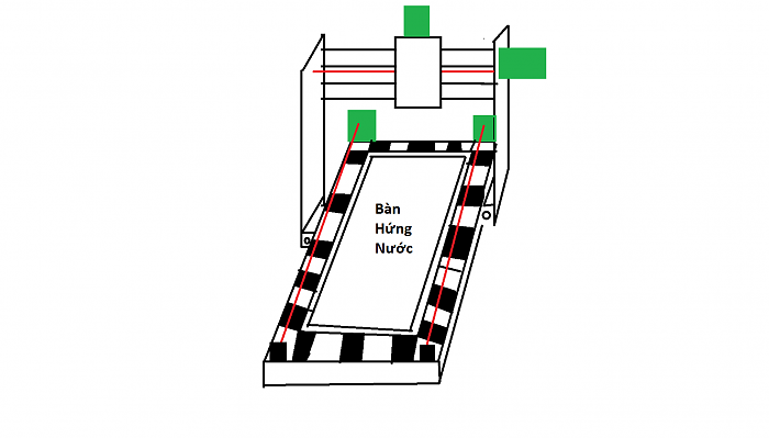 Click vào ảnh để xem ảnh lớn hơn. 

Name:	Untitled.png 
Views:	2 
Size:	50.4 KB 
ID:	19633