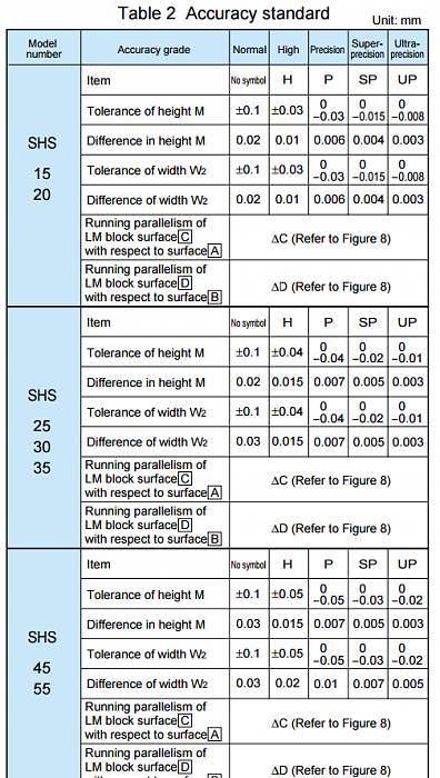 Click vào ảnh để xem ảnh lớn hơn. 

Name:	SHS.PNG 
Views:	1 
Size:	111.8 KB 
ID:	19692
