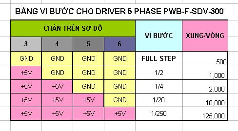 Click vào ảnh để xem ảnh lớn hơn. 

Name:	SO DO VI BUOC.JPG 
Views:	70 
Size:	29.9 KB 
ID:	19750