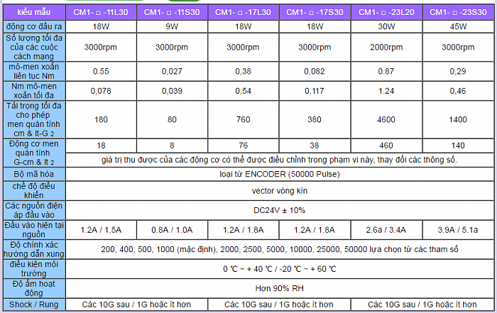 Click vào ảnh để xem ảnh lớn hơn. 

Name:	cool muscle.png 
Views:	1 
Size:	53.8 KB 
ID:	20209