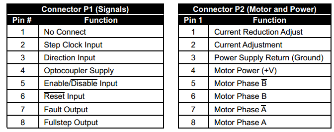 Click vào ảnh để xem ảnh lớn hơn. 

Name:	Screen Shot 2016-06-05 at 7.26.02 AM.png 
Views:	102 
Size:	68.0 KB 
ID:	20847