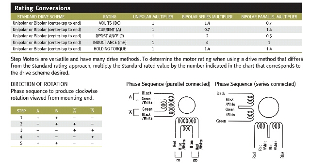 Click vào ảnh để xem ảnh lớn hơn. 

Name:	PicsArt_1399817774942.jpg 
Views:	252 
Size:	147.4 KB 
ID:	2106