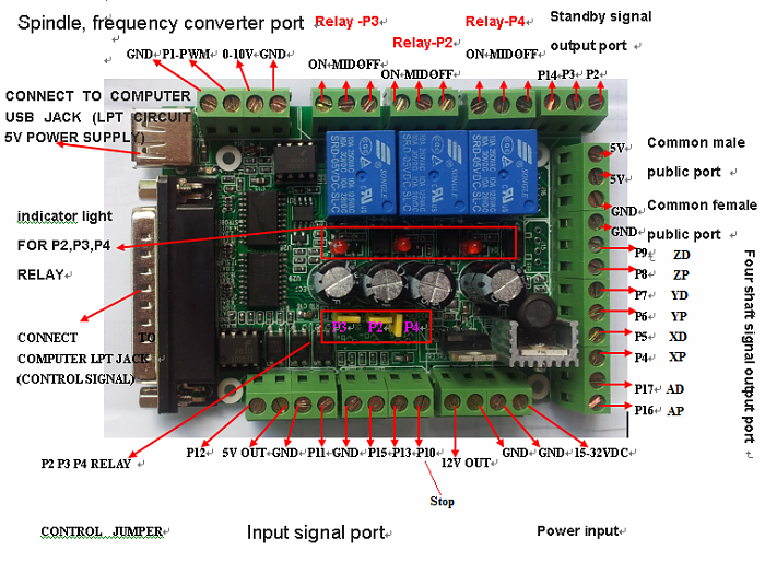 Click vào ảnh để xem ảnh lớn hơn. 

Name:	BOB LPT (1).png 
Views:	0 
Size:	420.6 KB 
ID:	22077