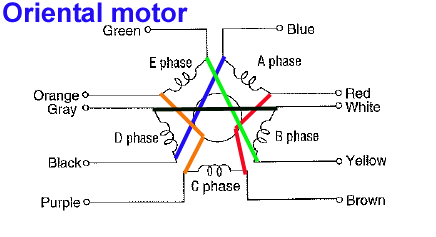 Click vào ảnh để xem ảnh lớn hơn. 

Name:	OM_wiring.gif 
Views:	104 
Size:	8.6 KB 
ID:	23187