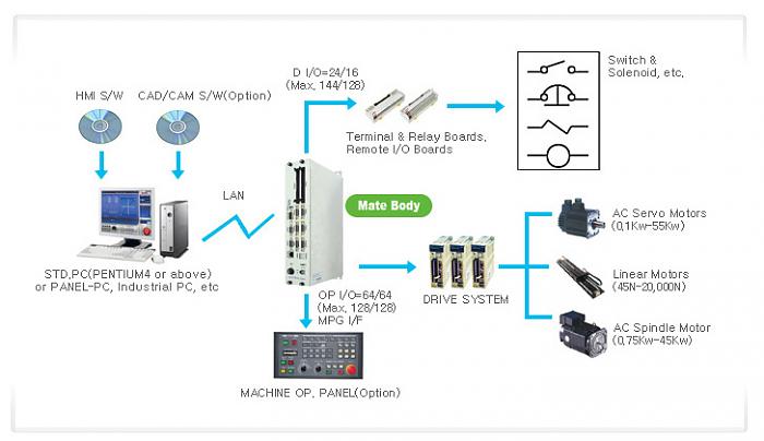 Click vào ảnh để xem ảnh lớn hơn. 

Name:	product03-6-3.jpg 
Views:	2 
Size:	63.0 KB 
ID:	23303
