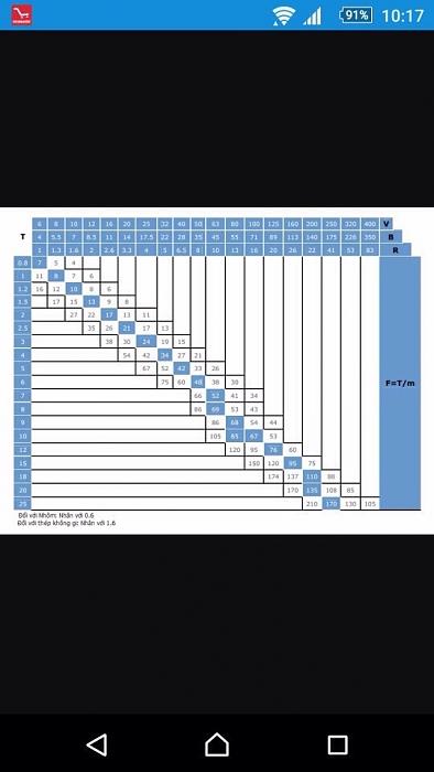 Click vào ảnh để xem ảnh lớn hơn. 

Name:	ad.jpg 
Views:	6 
Size:	84.0 KB 
ID:	23345