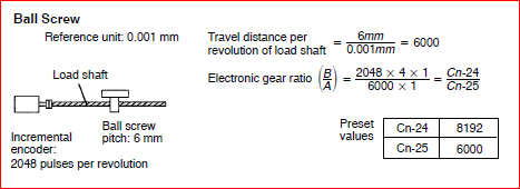 Click vào ảnh để xem ảnh lớn hơn. 

Name:	electronics gear.PNG 
Views:	120 
Size:	11.4 KB 
ID:	25964