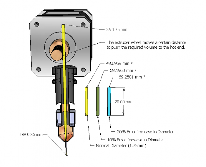 Click vào ảnh để xem ảnh lớn hơn. 

Name:	3d1.png 
Views:	0 
Size:	39.6 KB 
ID:	3084