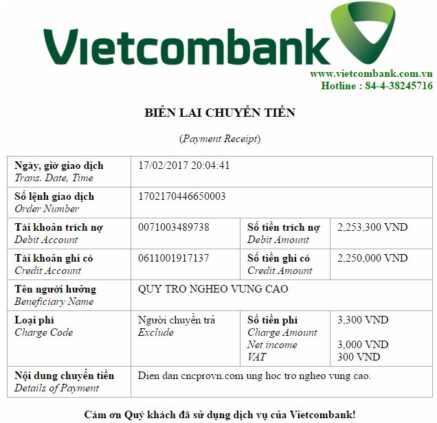 Click vào ảnh để xem ảnh lớn hơn. 

Name:	CNCProVN ung ho tnvc.jpg 
Views:	107 
Size:	80.2 KB 
ID:	32208