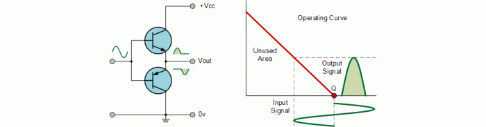Click vào ảnh để xem ảnh lớn hơn.
Name: monospace-amplifier-class-B.gif
Views: 0
Size: 10.2 KB
ID: 33969