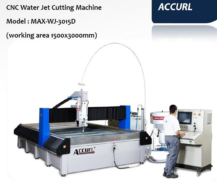 Click vào ảnh để xem ảnh lớn hơn. 

Name:	water jet.jpg 
Views:	4 
Size:	127.7 KB 
ID:	35342