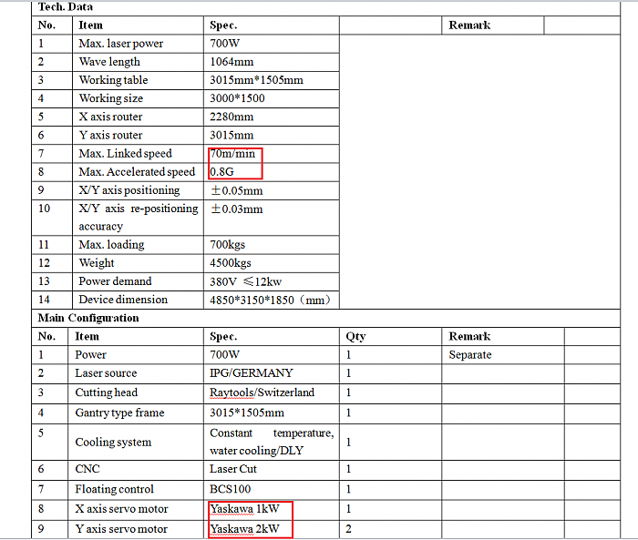 Click vào ảnh để xem ảnh lớn hơn. 

Name:	l3.png 
Views:	2 
Size:	53.7 KB 
ID:	35504