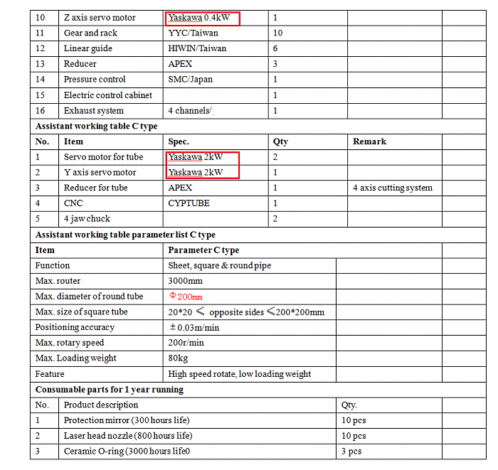 Click vào ảnh để xem ảnh lớn hơn. 

Name:	l4.png 
Views:	1 
Size:	49.1 KB 
ID:	35505