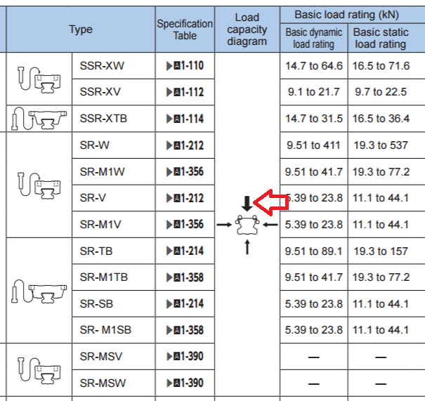 Click vào ảnh để xem ảnh lớn hơn. 

Name:	sr.png 
Views:	303 
Size:	136.4 KB 
ID:	36851