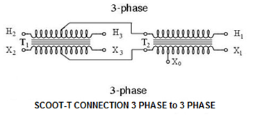 Click vào ảnh để xem ảnh lớn hơn.&nbsp;

Name:	32.png&nbsp;
Views:	78&nbsp;
Size:	28.9 KB&nbsp;
ID:	38880