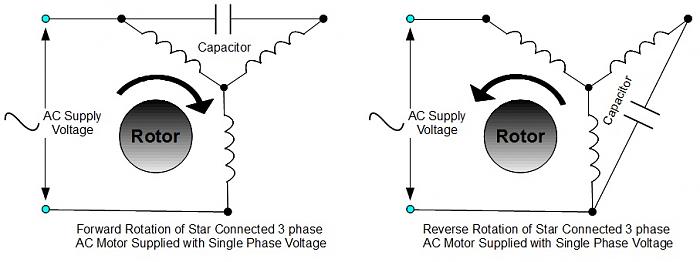 Click vào ảnh để xem ảnh lớn hơn. 

Name:	1+phase+star+use+capacitor+to+run+3+phase+motor.jpg 
Views:	1 
Size:	71.1 KB 
ID:	4048