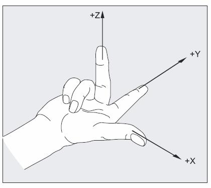 Click vào ảnh để xem ảnh lớn hơn. 

Name:	hand.JPG 
Views:	132 
Size:	13.2 KB 
ID:	4175