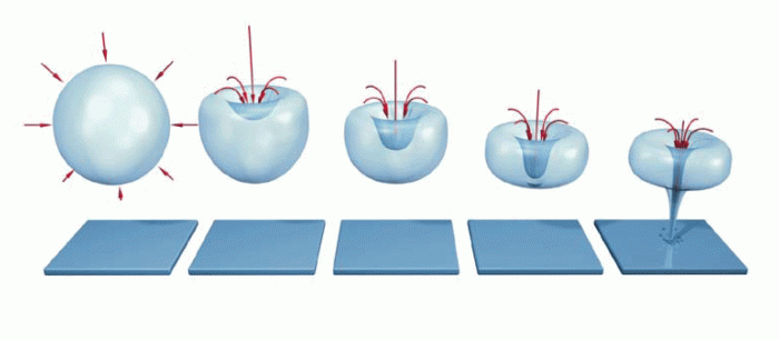 Click vào ảnh để xem ảnh lớn hơn. 

Name:	cavitation.gif 
Views:	0 
Size:	199.3 KB 
ID:	4530