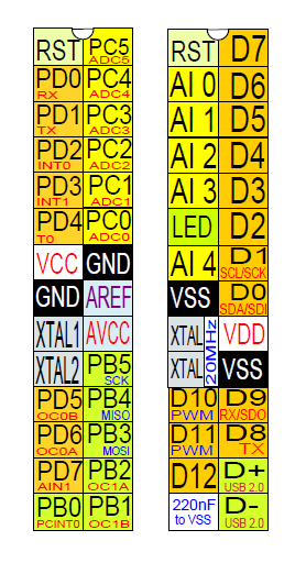 Click vào ảnh để xem ảnh lớn hơn. 

Name:	stikers_for_AVR2.png 
Views:	66 
Size:	35.5 KB 
ID:	4557