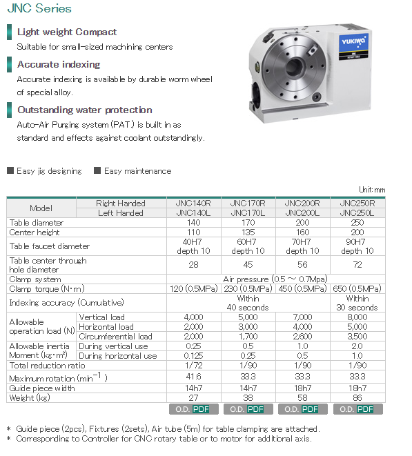 Click vào ảnh để xem ảnh lớn hơn. 

Name:	Capture.PNG 
Views:	564 
Size:	79.1 KB 
ID:	45799