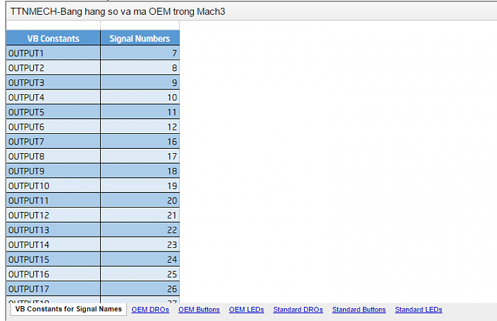 Click vào ảnh để xem ảnh lớn hơn.&nbsp;

Name:	Const.png&nbsp;
Views:	7&nbsp;
Size:	25.5 KB&nbsp;
ID:	4585
