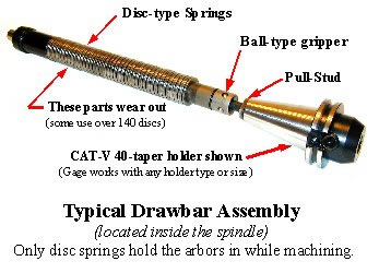 Click vào ảnh để xem ảnh lớn hơn. 

Name:	Drawbar.jpg 
Views:	77 
Size:	26.3 KB 
ID:	54148