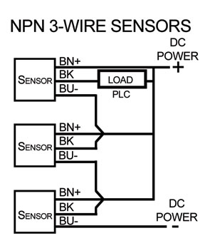 Click vào ảnh để xem ảnh lớn hơn. 

Name:	NPN3wireSensors.jpg 
Views:	260 
Size:	16.5 KB 
ID:	5418