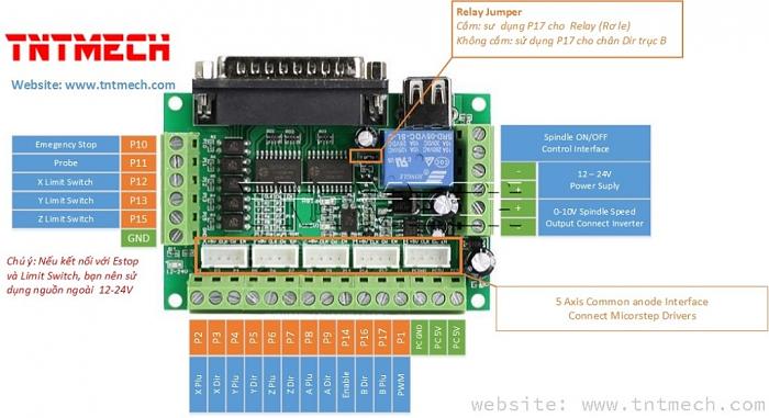 Click vào ảnh để xem ảnh lớn hơn. 

Name:	BOB-Mach3v1-1024x557.jpg 
Views:	1 
Size:	112.2 KB 
ID:	54328