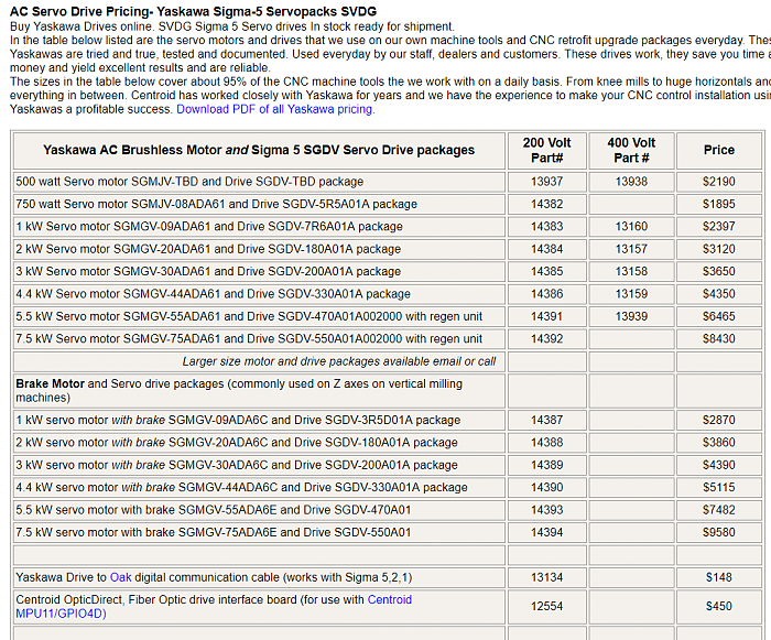 Click vào ảnh để xem ảnh lớn hơn.&nbsp;

Name:	servo.png&nbsp;
Views:	1&nbsp;
Size:	106.7 KB&nbsp;
ID:	55243