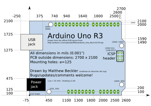 Click vào ảnh để xem ảnh lớn hơn. 

Name:	arduino_uno_drawing_500x351.png 
Views:	337 
Size:	71.8 KB 
ID:	5560