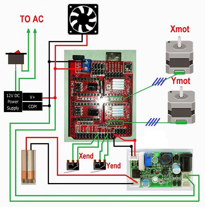 Click vào ảnh để xem ảnh lớn hơn. 

Name:	3dpBurnerBasicWiring.jpg 
Views:	11 
Size:	433.1 KB 
ID:	56160