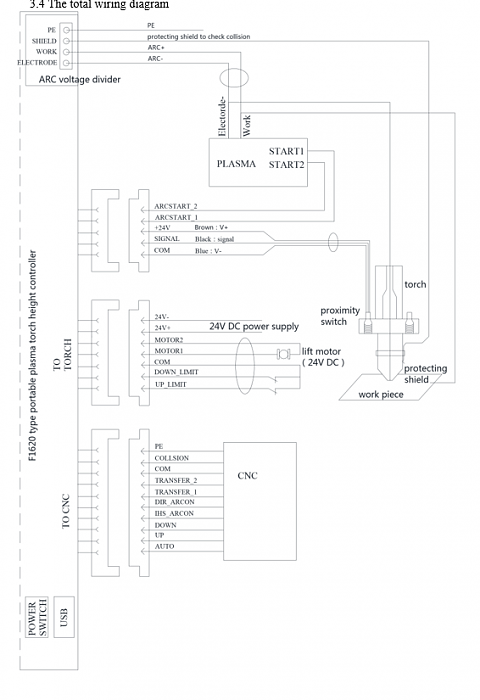Click vào ảnh để xem ảnh lớn hơn. 

Name:	Capture.PNG 
Views:	5 
Size:	70.1 KB 
ID:	58264