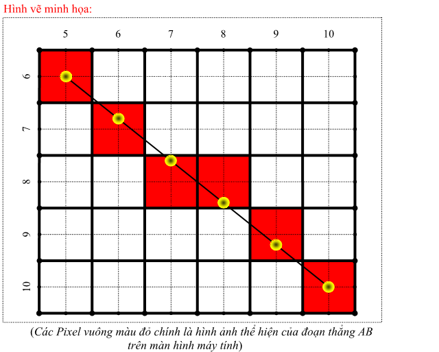 Click vào ảnh để xem ảnh lớn hơn. 

Name:	untitled3_zps8a6c3ffc.png 
Views:	172 
Size:	36.7 KB 
ID:	675