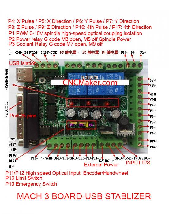 Click vào ảnh để xem ảnh lớn hơn. 

Name:	Mach3_USB_85.jpg 
Views:	3 
Size:	206.6 KB 
ID:	69873