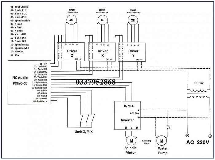 Click vào ảnh để xem ảnh lớn hơn. 

Name:	NCstudio-v5-2-1024x763.jpg 
Views:	0 
Size:	136.2 KB 
ID:	72629