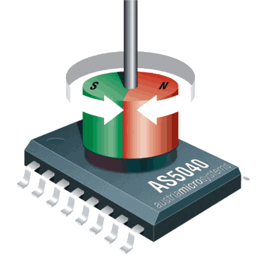 Click vào ảnh để xem ảnh lớn hơn. 

Name:	Rotary_Encoder_IC_PR.gif 
Views:	370 
Size:	19.2 KB 
ID:	7489