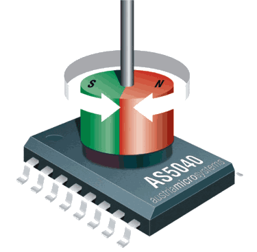 Click vào ảnh để xem ảnh lớn hơn. 

Name:	Rotary_Encoder_IC_PR.gif 
Views:	369 
Size:	19.2 KB 
ID:	7489