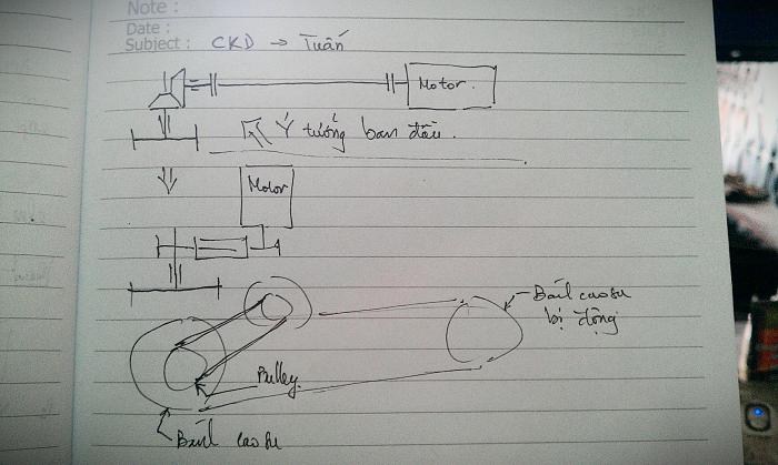 Click vào ảnh để xem ảnh lớn hơn. 

Name:	IMAG1652-1.jpg 
Views:	0 
Size:	1,021.5 KB 
ID:	7619